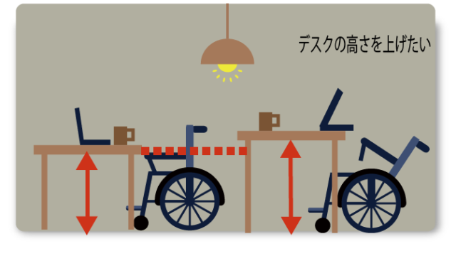 車椅子とデスクの高さ